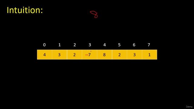 031 - Arrays - Find All Disappeared Numbers in an Array (LeetCode 448)