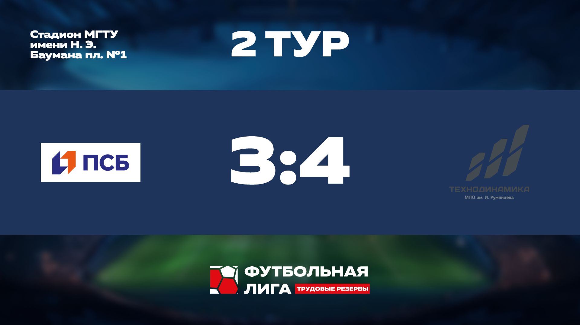 Обзор | 2 тур | Альфа | ПАО ПСБ - МПО им. Румянцева