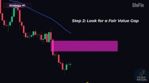 🔥🔥 ТОП-3 торговых стратегии для увеличения НЕБОЛЬШОГО торгового счета (для начинающих)