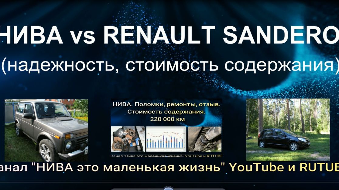 НИВА Vs RENAULT SANDERO. 200 000 км, надежность, стоимость содержания