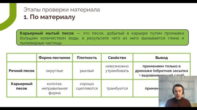 Приемка материала. Песок