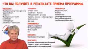 Активизация  внутренних ресурсов здоровья