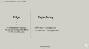 8 лет опыта в трейдинге за 18 минут