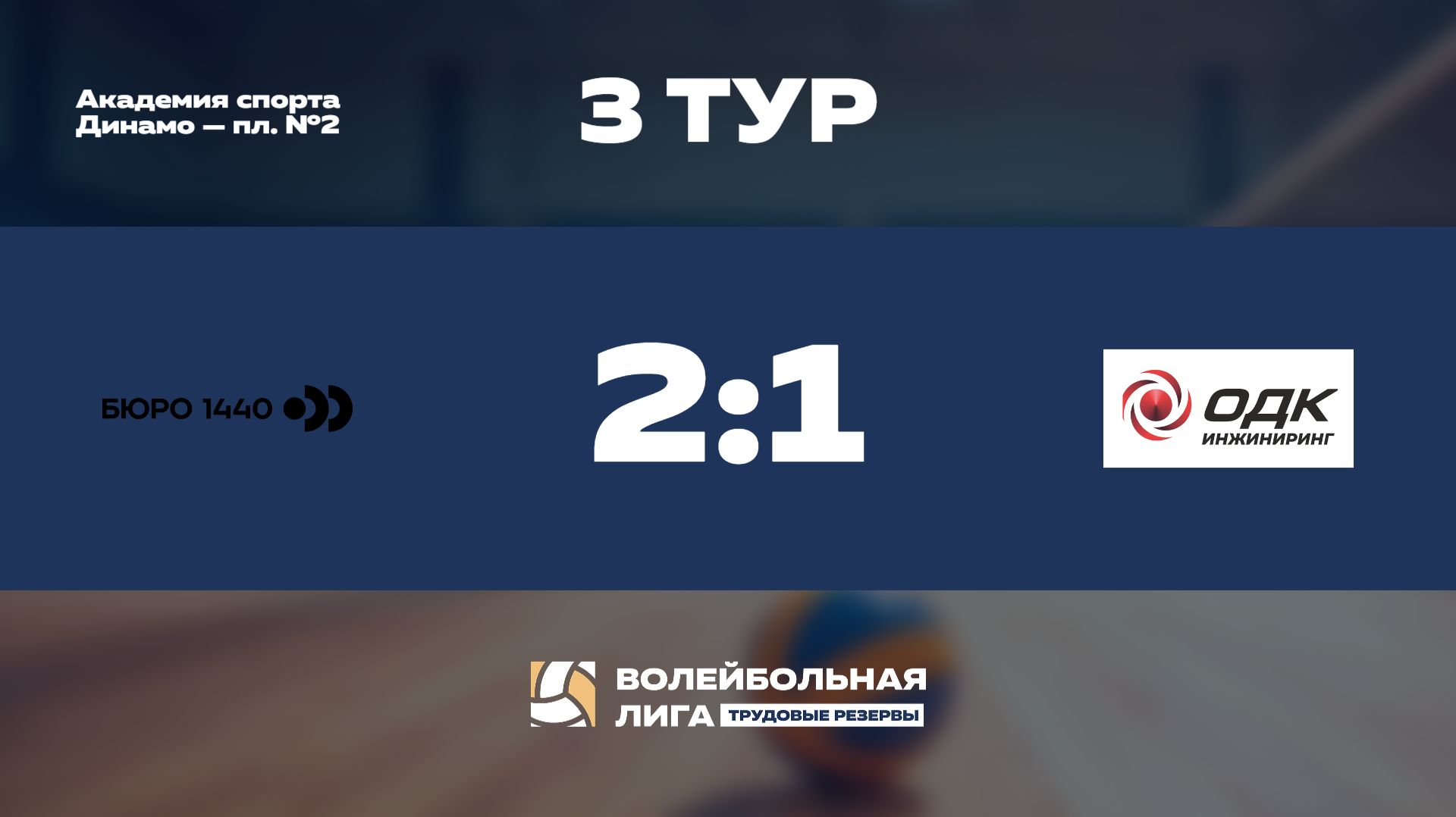 Обзор | 3 тур | ООО «Бюро 1440» - ОДК Инжиниринг