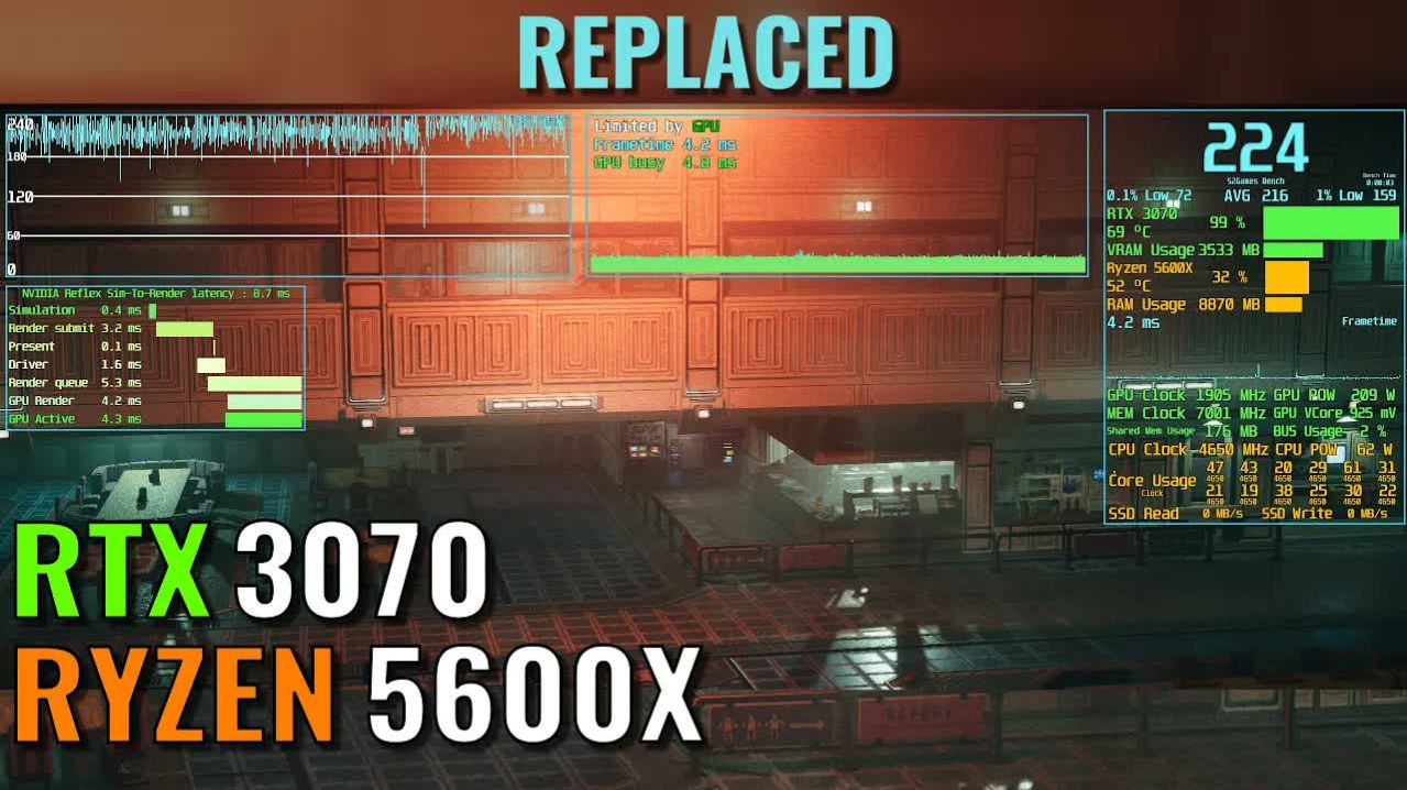 Replaced | Бенчмарк | RTX 3070 | AMD Ryzen 5600X | 1080p | 1440p | 2160p (4K)