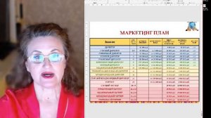 Подробно о программе ДРАЙВ в Фаберлик. Розыгрыш по итогам каталога 5/26