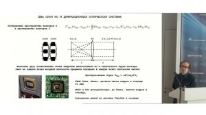 Голографические технологии