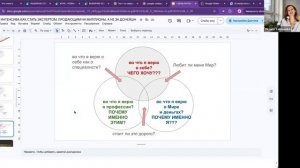 3 НЕОЧЕВИДНЫХ ПРИЧИНЫ ПОЧЕМУ ОДНИ ЭКСПЕРТЫ ПРОДАЮТ НА МИЛЛИОНЫ, А ДРУГИЕ ЗА ДОНЕЙШН
