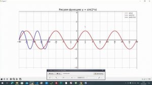 Python и график функции синус