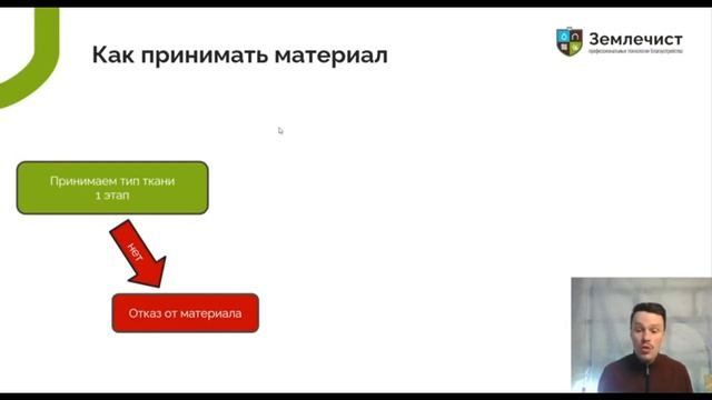 Приемка материла. Геоткань