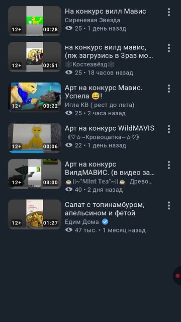 итоги конкурса я арты показывать не буду... сори