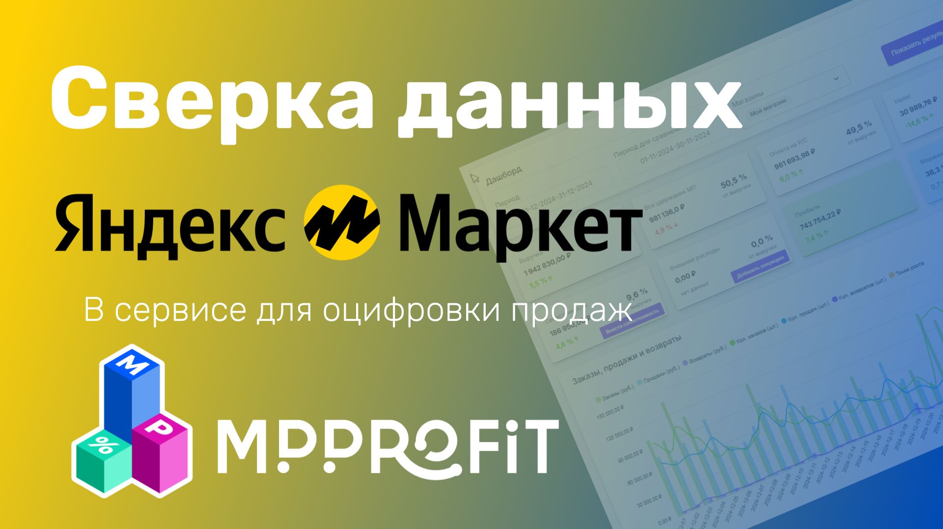 Сверяем данные оцифровки Яндекс Маркет в сервисе MPPROFIT