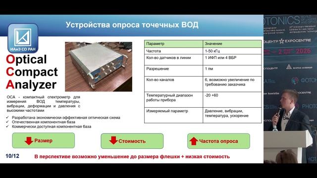 Контрольно-измерительные и диагностические технологии фотоники