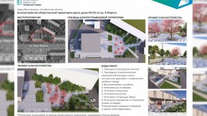 Время местное. Эфир: 15-04-2026 - ФКГС 2027