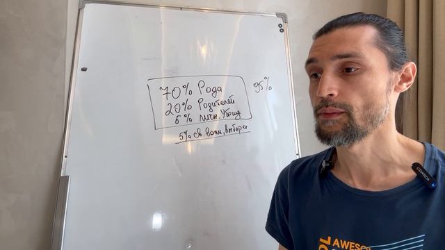 ТЫ НЕ АВТОР СВОИХ ПРОБЛЕМ! Что ты создаешь на самом деле?