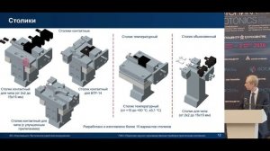 Семинар «Отечественное промышленное оборудование для сборки компонентов интегральной фотоники»