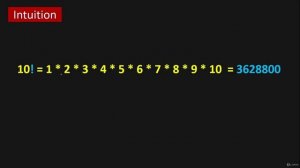 004 - Intergers - Factorial Trailing Zeroes (LeetCode 172)