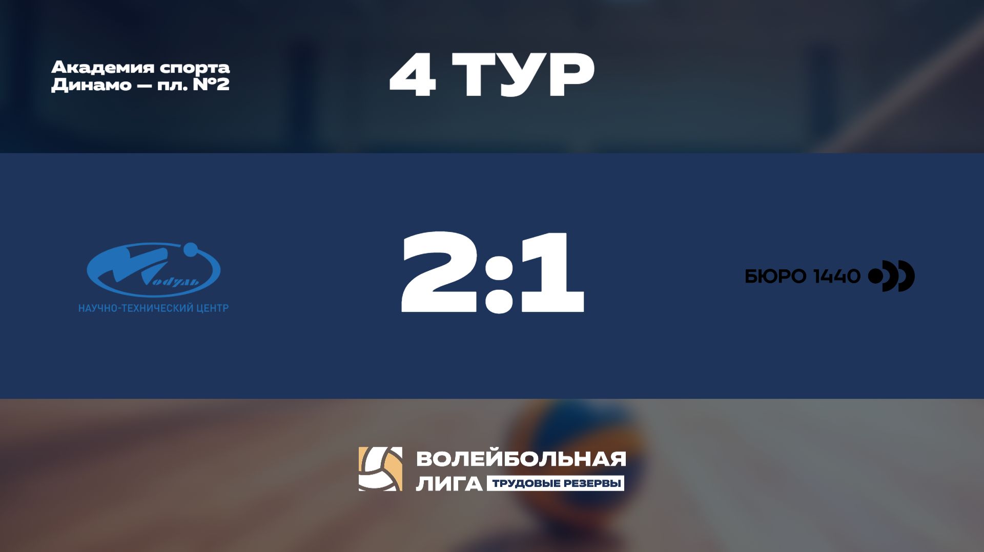 Обзор | 4 тур | АО НТЦ «Модуль» - ООО «Бюро 1440»