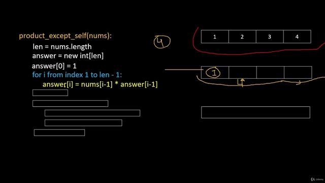 036 - Arrays - Product of Array Except Self (LeetCode 238)