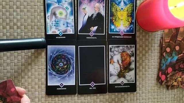 ИСЦЕЛЯЕМ СФЕРУ ОТНОШЕНИЙ (часть 2)