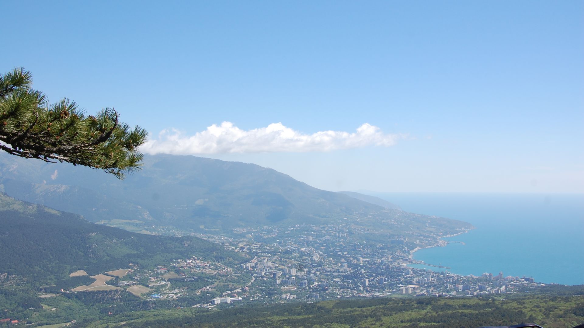 Александр Глазунов - Etude, Op.31 No.2 - Allegro