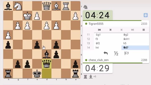 Самая смешная моя партия в блиц