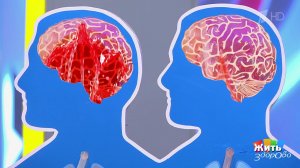 Когда усталость - болезнь: не просто выгорание, а сбой системы. Жить здорово! Фрагмент выпуска от...