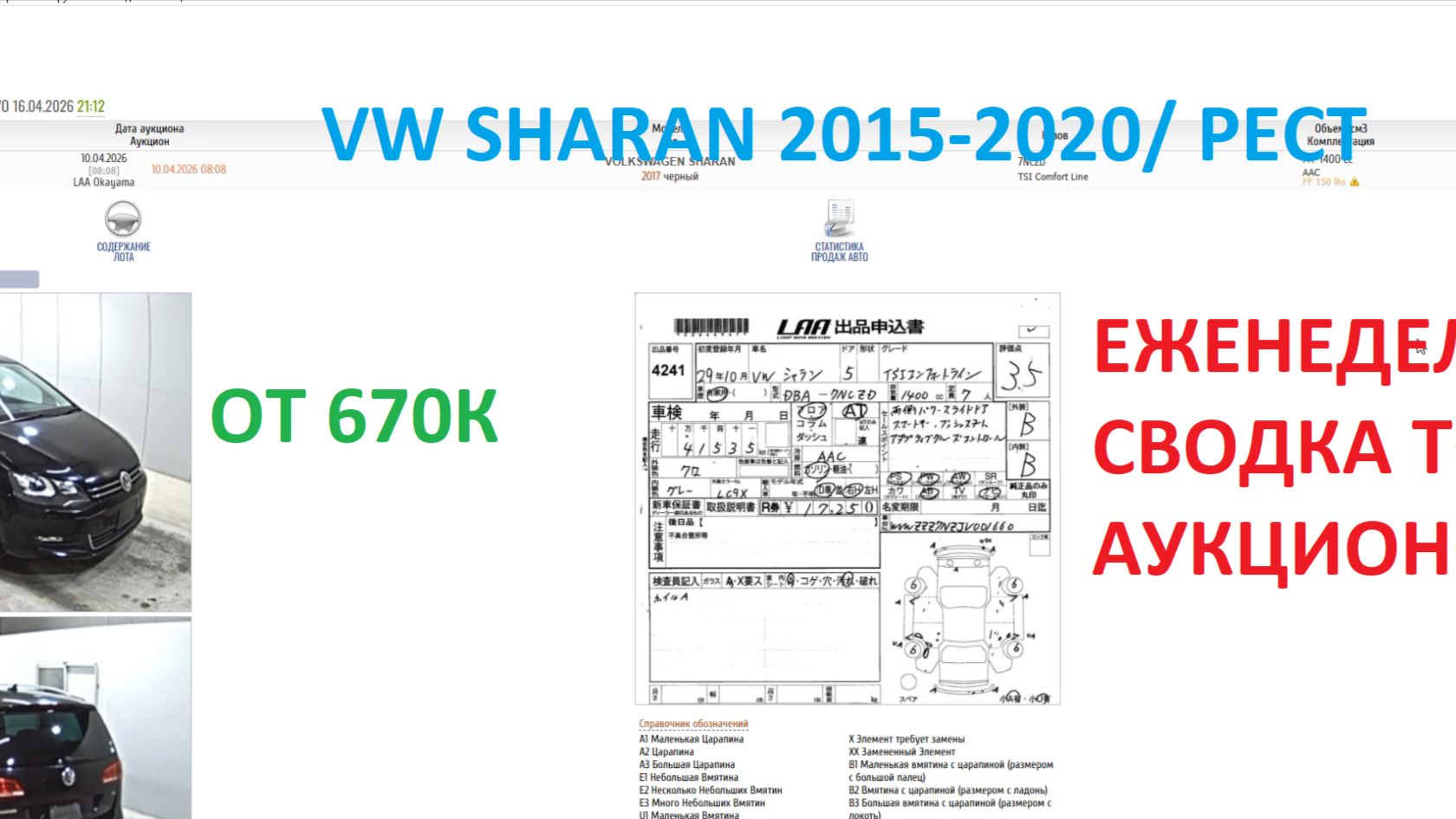 Сводка торгов за неделю VW SHARANCZDA 2015-2020 09-16