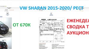 Сводка торгов за неделю VW SHARAN(CZDA) 2015-2020 (09-16)