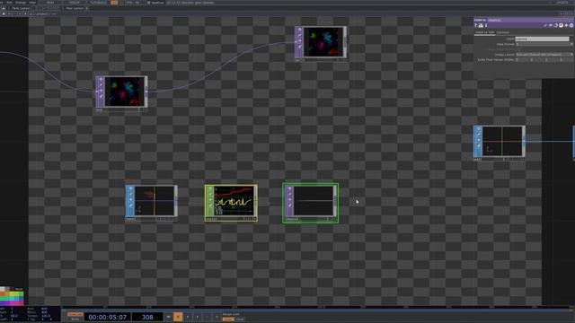 Particle Audio Displacement - Beginner Friendly Touchdesigner Tutorial