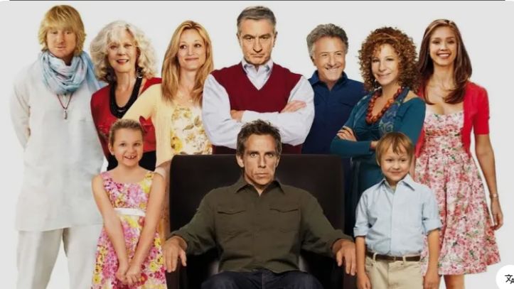  Фильм Знакомство с Факерами 2  Little Fockers  Русский трейлер 2010 