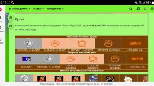 История логотипов развлекательных телеканалов в Казахстане