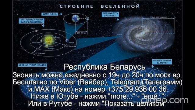 «960» Как устроена Вселенная Звони Вайбер Макс Телеграмм  на +375 29 936 00 36 Беларусь с 19.0-20.0