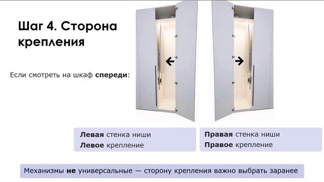 Выбираем встраиваемую гладильную доску Gladkov 2026