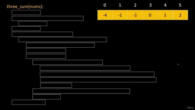 060 - Two Pointer - 3 Sum LeetCode 15