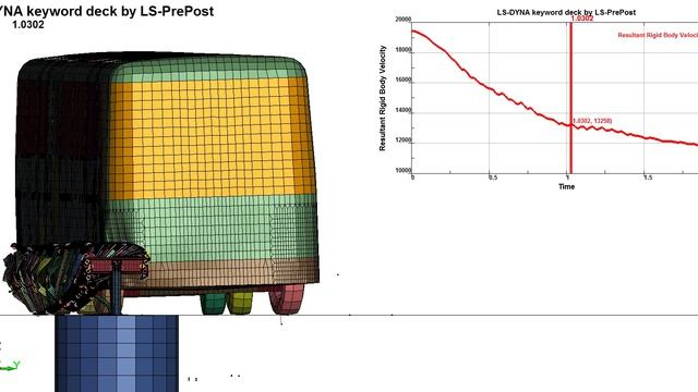 Моделирование краш-теста автобуса об дорожное ограждение барьерного типа