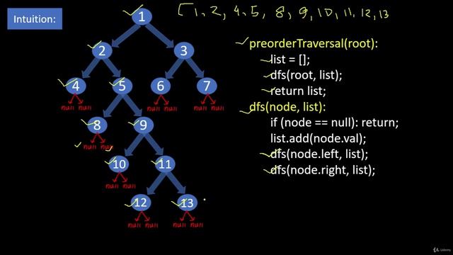 093 - Tree, Stack, Queue - Binary Tree Preorder Traversal Recursive+Iterative Solution(LeetCode 144)
