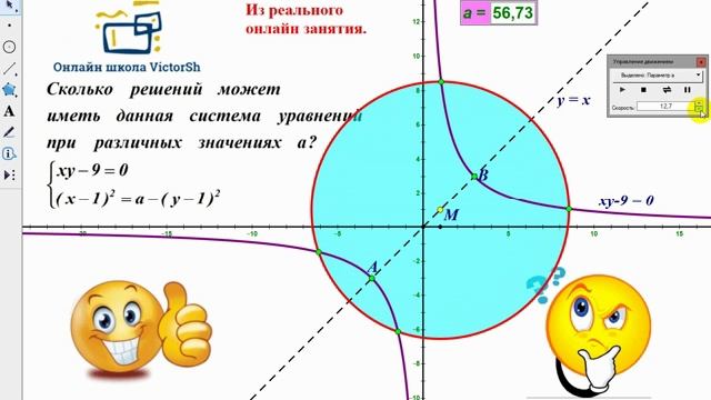 И снова ДИНАМИКА ПАРАМЕТРОВ!!!