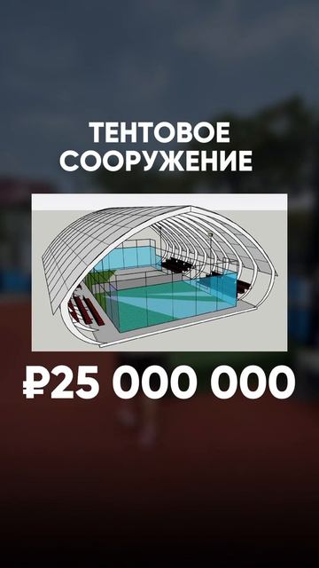 ТАК ВЫГЛЯДИТ РЕАЛЬНАЯ СМЕТА ЗАПУСКА КРЫТОГО ПАДЕЛ-КЛУБА НА 4 КОРТА
