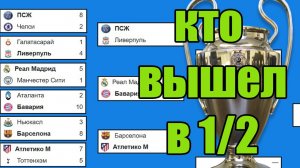 Лиги Чемпионов. Кто с кем сыграет в 1/2 финала? Схема плей-офф, результаты и расписание.