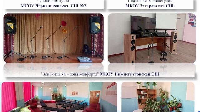 Информация главы ЧМР Об итогах социально-экономического развития района за 2025 год