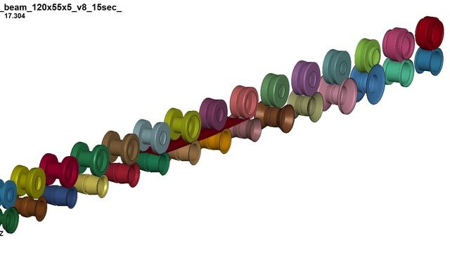 Моделирование процесса изготовления стойки для дорожного ограждения