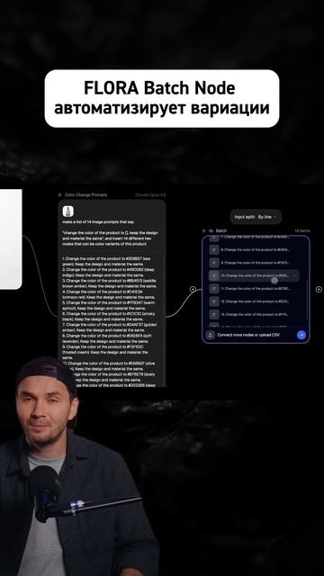 FLORA Batch Node автоматизирует вариации