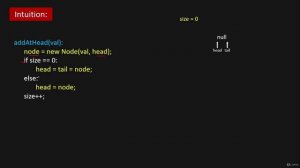 091 - Linked List - Design Linked List (LeetCode 707)