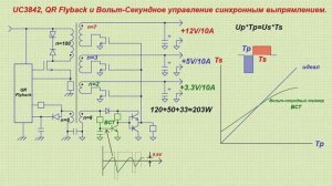 UC3842, QR Flyback и Вольт-Секундное управление синхронным выпрямлением.