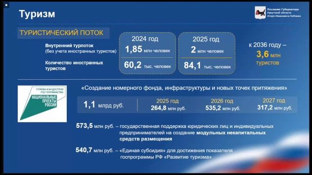 2026-04-16 Послание Губернатора Иркутской области