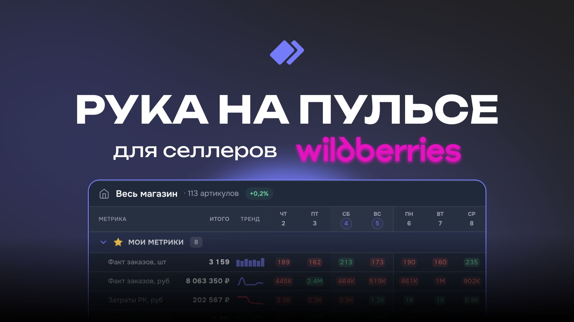 MP360 | Обзор модуля Рука на Пульсе