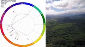 Стрелец май 2026 -гороскоп на МАЙ 2026.НОВЫЙ МИР! УРАН МЕНЯЕТ ВСЕ. Вход в новую матрицу