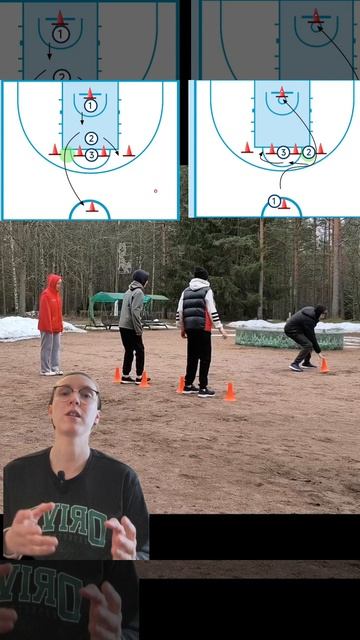 🧷Упражнения для работы над сменой направления, улучшением реакции и антиципации