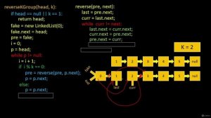 089 - Linked List - Reverse Nodes in k-group (LeetCode 25)